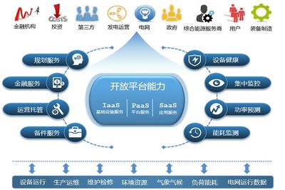 青海實(shí)現(xiàn)15日全清潔能源供電，工業(yè)互聯(lián)網(wǎng)賦能能源轉(zhuǎn)型