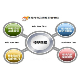 匠心獨運，樂享天倫 蘇州核舟企管打造昆山企業家庭日專屬方案